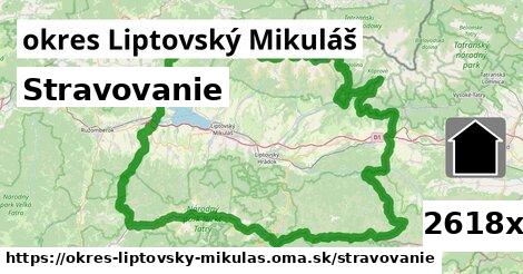 stravovanie v okres Liptovský Mikuláš