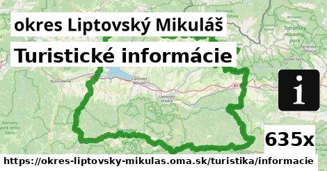 Turistické informácie, okres Liptovský Mikuláš