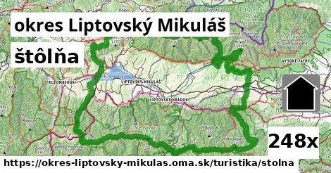 štôlňa v okres Liptovský Mikuláš