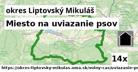 Miesto na uviazanie psov, okres Liptovský Mikuláš