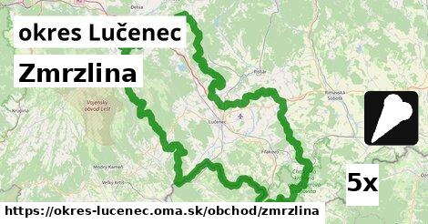 Zmrzlina, okres Lučenec