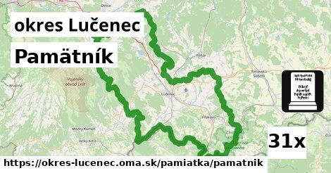 Pamätník, okres Lučenec