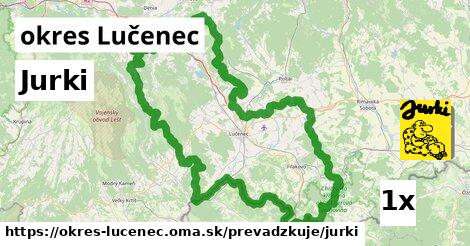 Jurki, okres Lučenec