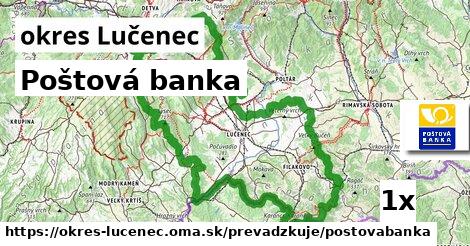 Poštová banka, okres Lučenec