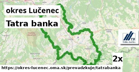 Tatra banka, okres Lučenec