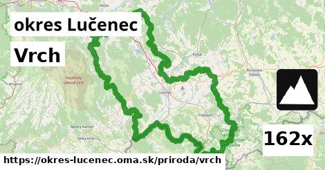 Vrch, okres Lučenec