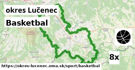 Basketbal, okres Lučenec