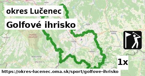 Golfové ihrisko, okres Lučenec