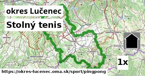 Stolný tenis, okres Lučenec