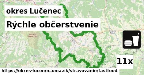 Rýchle občerstvenie, okres Lučenec