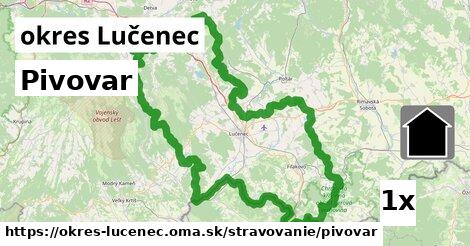 Pivovar, okres Lučenec