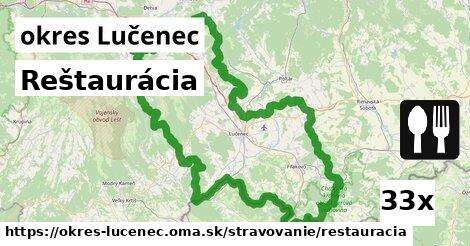 Reštaurácia, okres Lučenec