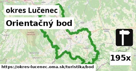 Orientačný bod, okres Lučenec