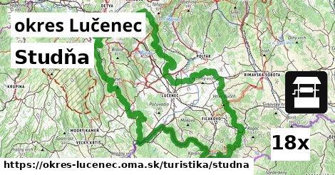 Studňa, okres Lučenec