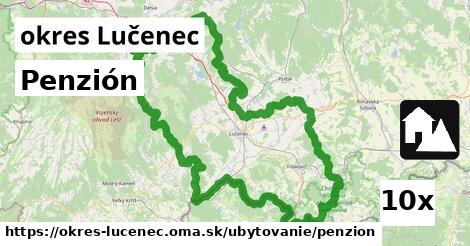 Penzión, okres Lučenec