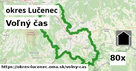 voľný čas v okres Lučenec