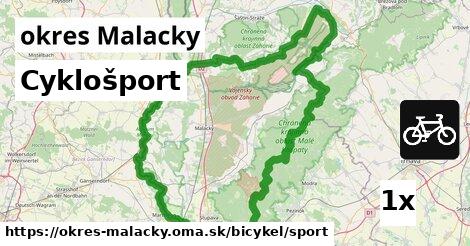 Cyklošport, okres Malacky