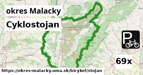 Cyklostojan, okres Malacky