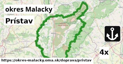 Prístav, okres Malacky