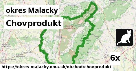 Chovprodukt, okres Malacky