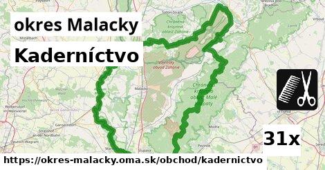 Kaderníctvo, okres Malacky