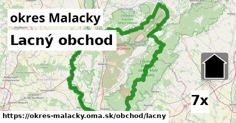 Lacný obchod, okres Malacky