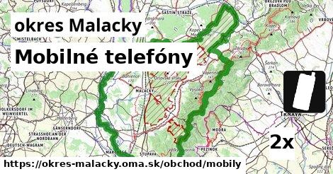 Mobilné telefóny, okres Malacky