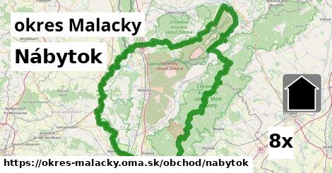 Nábytok, okres Malacky