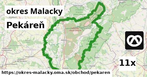 Pekáreň, okres Malacky