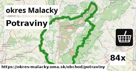 Potraviny, okres Malacky