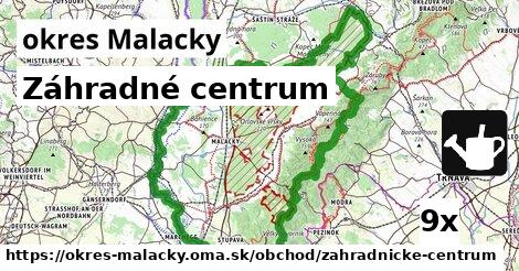 Záhradné centrum, okres Malacky