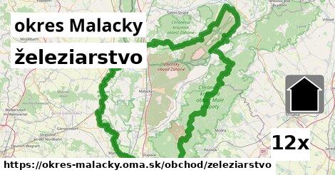 železiarstvo, okres Malacky