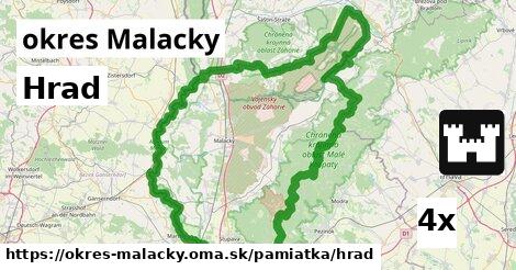 Hrad, okres Malacky