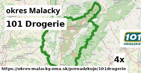 101 Drogerie, okres Malacky