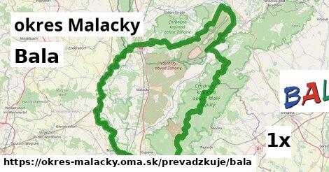 Bala, okres Malacky