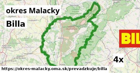 Billa, okres Malacky