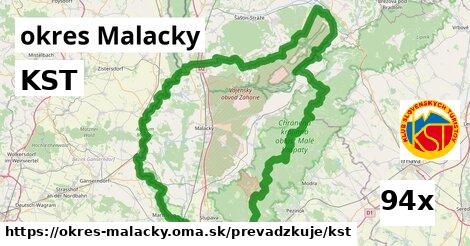 KST, okres Malacky