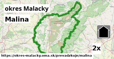 Malina, okres Malacky