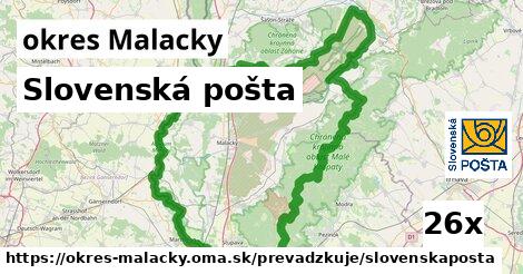 Slovenská pošta, okres Malacky