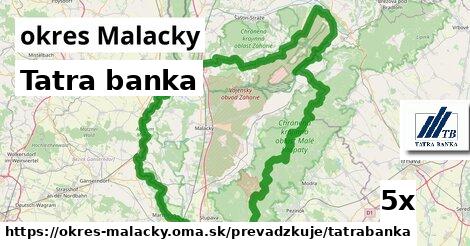 Tatra banka, okres Malacky