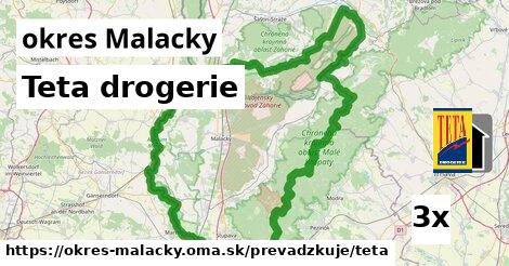 Teta drogerie, okres Malacky