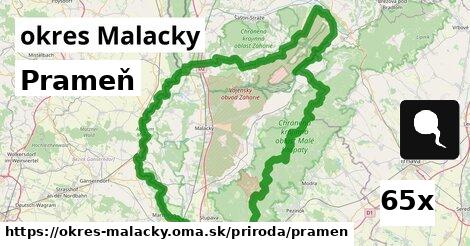 Prameň, okres Malacky