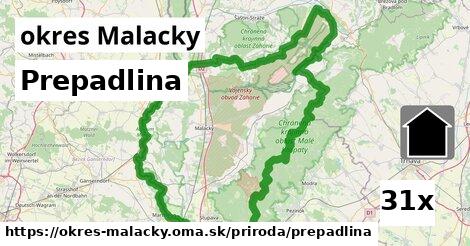 Prepadlina, okres Malacky