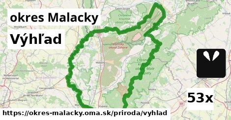 Výhľad, okres Malacky