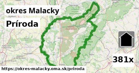 príroda v okres Malacky