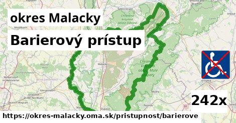 barierový prístup v okres Malacky