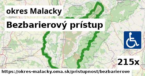 Bezbarierový prístup, okres Malacky