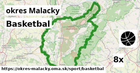 Basketbal, okres Malacky