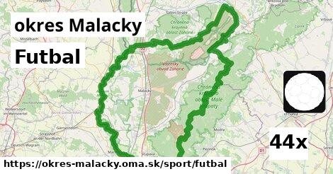 Futbal, okres Malacky