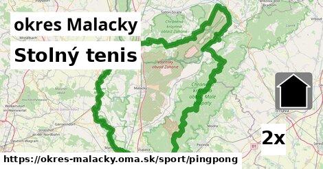 Stolný tenis, okres Malacky